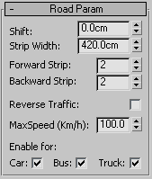  road parameters