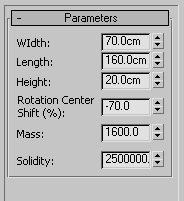  Parameters