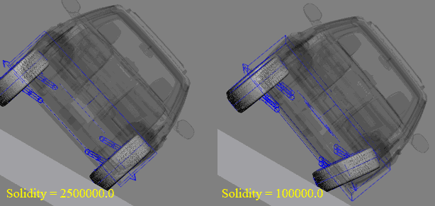  Solidity parameters