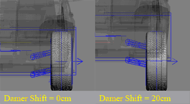  Damper settings