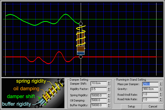  Damper settings