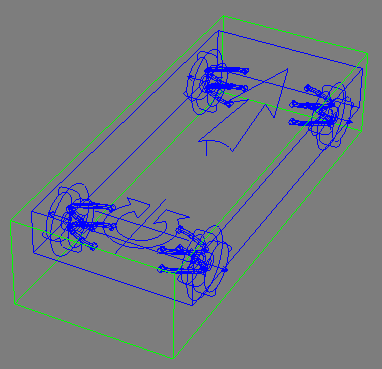  MadCar object setup